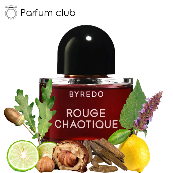 Byredo Rouge Chaotique extrait, Швеция
