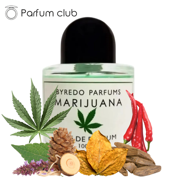 Byredo Marijuana Eau de Parfum