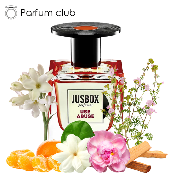 Jusbox Use Abuse edp, Італія, 1 мл