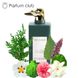 Trussardi Le Vie Di Milano Behind The Curtain Piazza Alla Scala edp, Італія, 2 мл